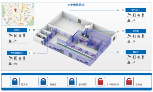 银行加钞间门禁系统
