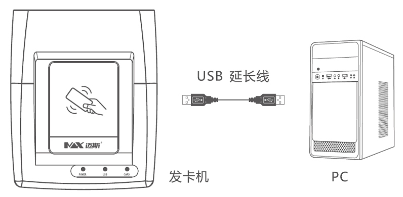 发卡机连接示意图